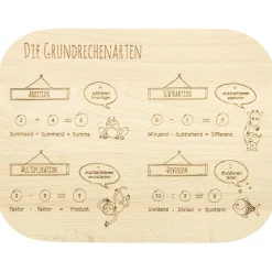 Online Waschbär Lernbrettchen »Die Grundrechenarten«, Buchenholz.