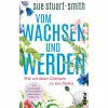 Best Waschbär Vom Wachsen und Werden. Wie wir beim Gärtnern zu uns finden.